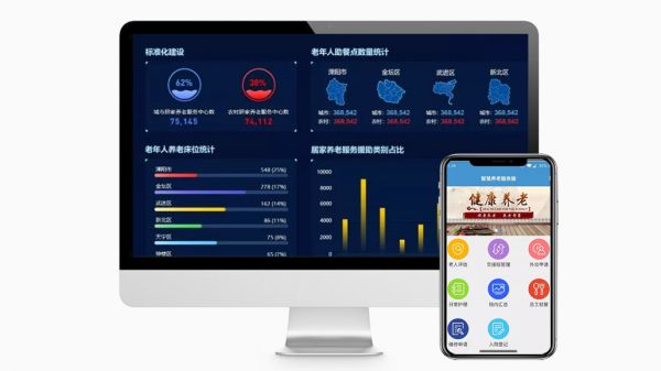 智慧社区养老管理平台