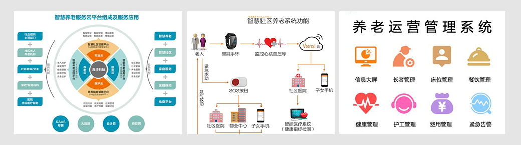 养老.jpg